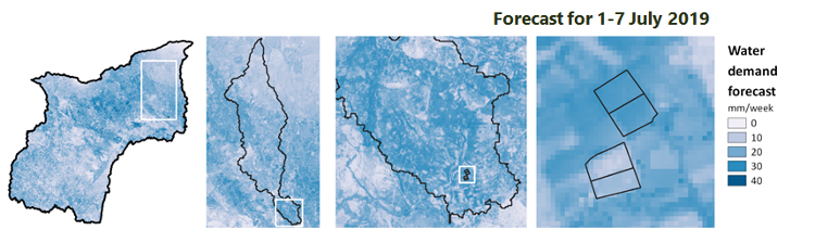 Water Demand Forecast